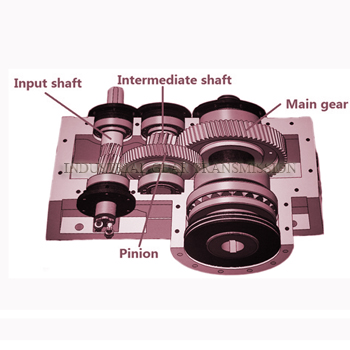 China ZLYJ  Extruder Gearbox